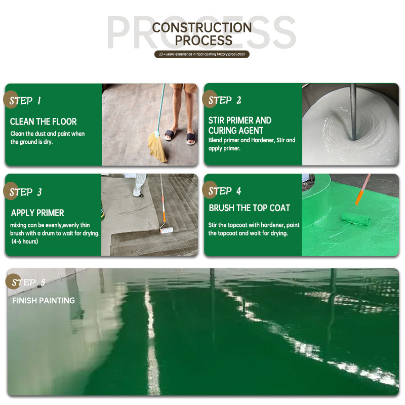 Water-based epoxy resin floor paint - 图片 5